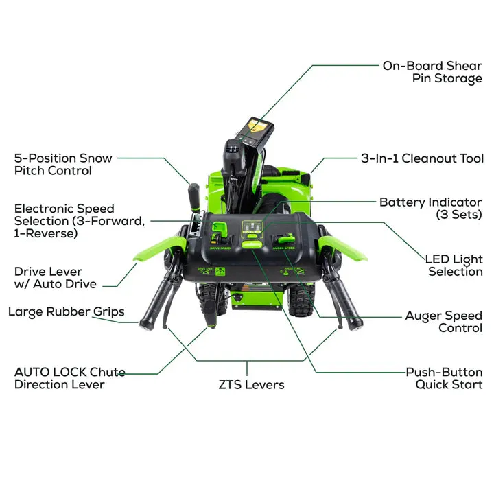 82V Dual Stage Snow Thrower Tool-Only